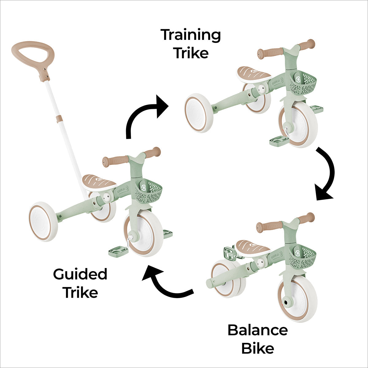 3in1 ECO Learning Trike - Pistachio