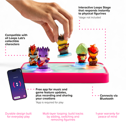 Loops Lab Dragosonic: 5 Figurines Volcano Pop Band