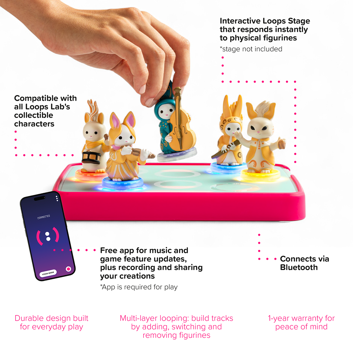 Loops Lab Fantasimo: 5 Figurines Classical Band